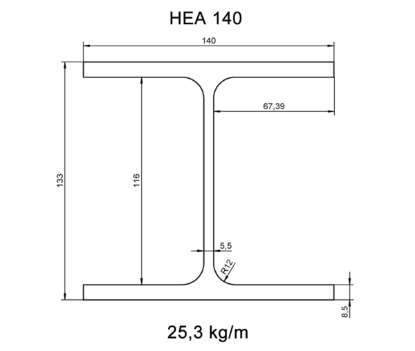 HEA140