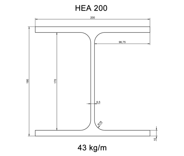 HEA200