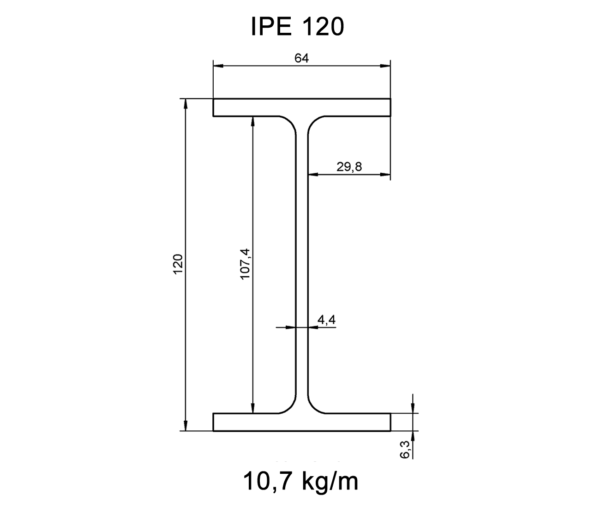 IPE120