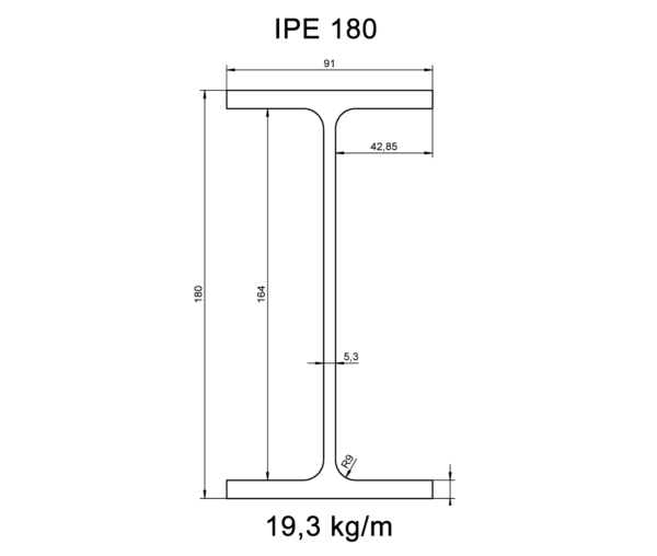 IPE180