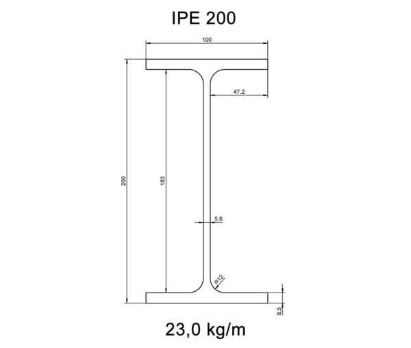 IPE200