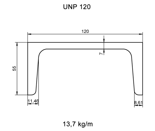 UNP120